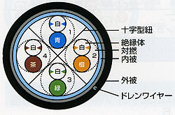 断面図