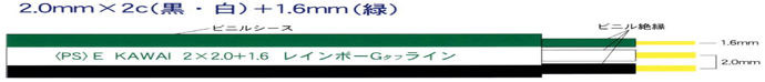 カワイ電線600Vビニル絶縁ビニルシースケーブル平型　レインボーGタフライン