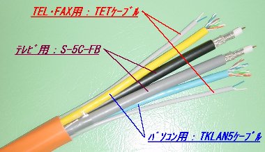 東日京三電線「オレンジケーブル」